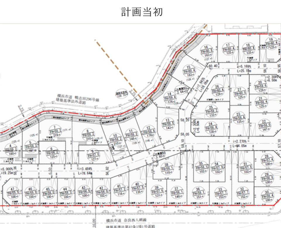 計画当初
