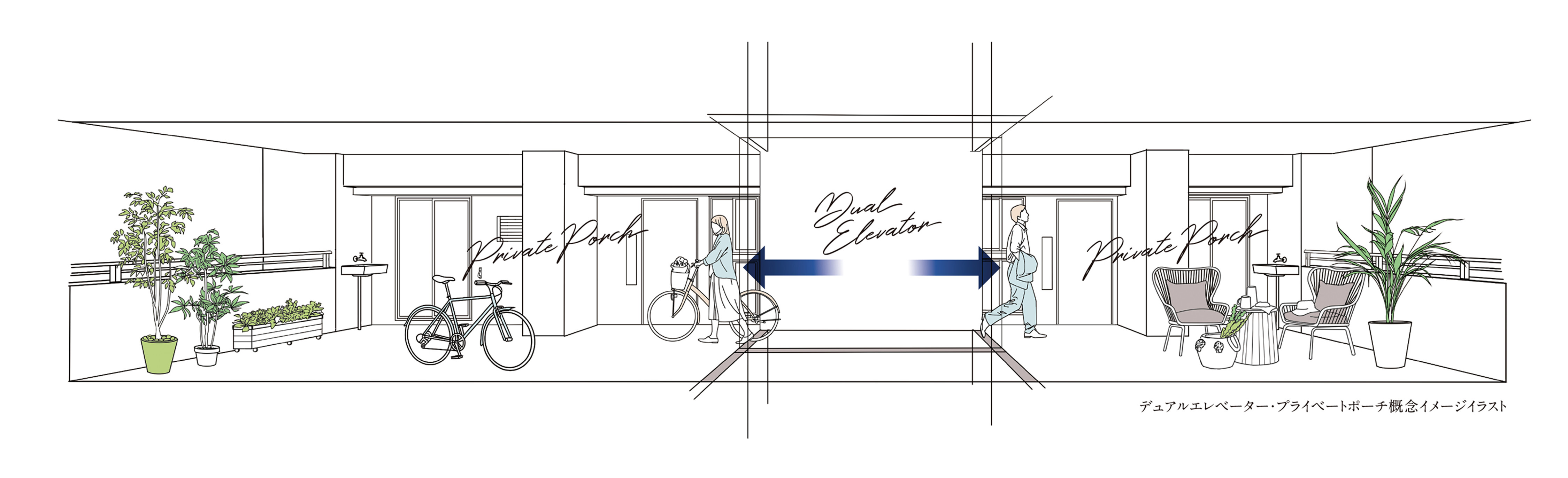 デュアルエレベーター・プライベートポーチ概念イメージイラスト