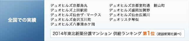 全国での実績