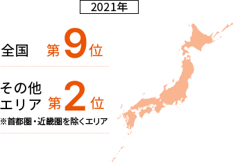 2020年首都圏第13位