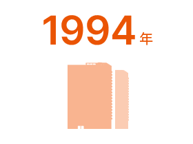 1994年